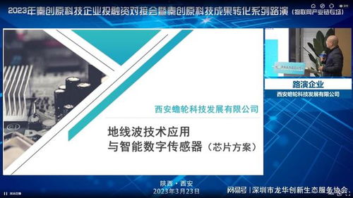 國(guó)際通陜西站物聯(lián)網(wǎng)產(chǎn)業(yè)鏈專場(chǎng)項(xiàng)目路演成功舉辦 聚焦網(wǎng)絡(luò)技術(shù)研發(fā)及技術(shù)服務(wù)